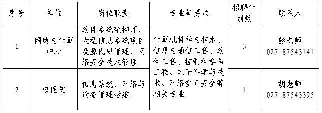 华中企业城最新招工信息，职场小达人的求职日常