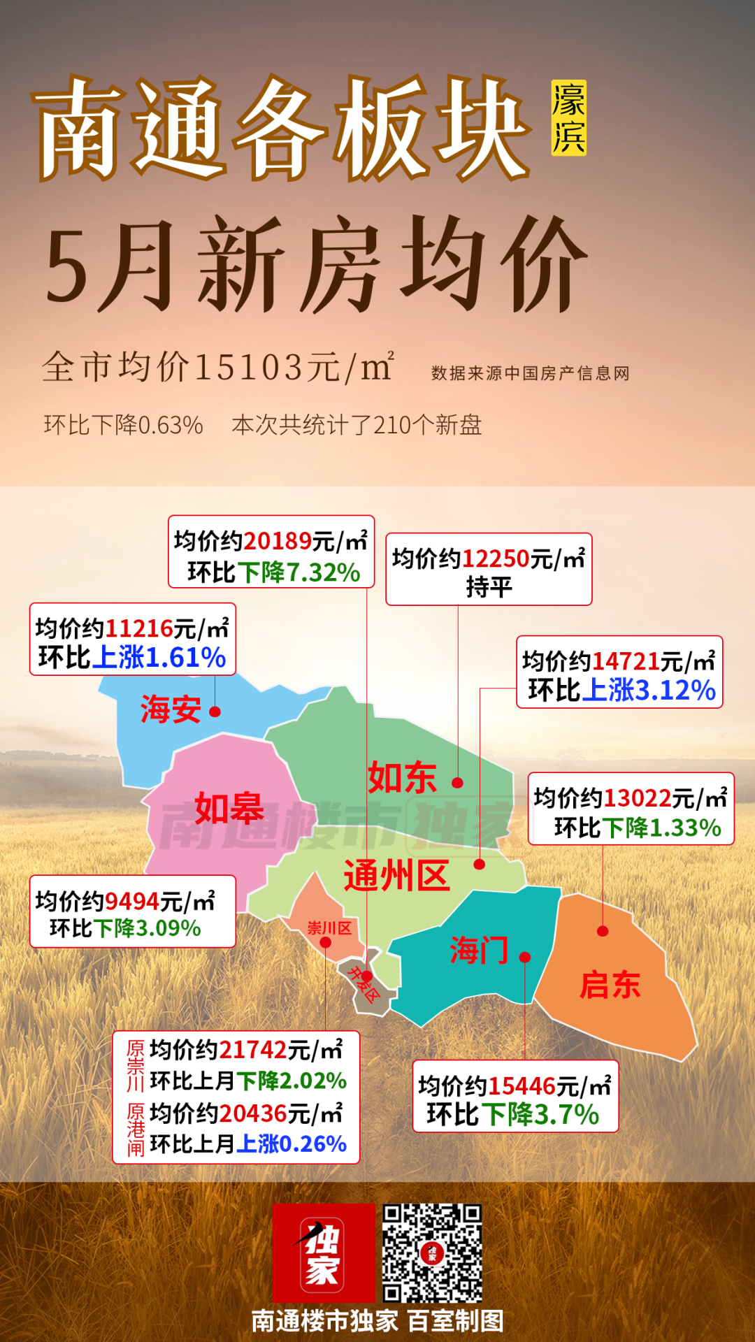 南通碧桂园最新房价，探索自然美景，寻觅内心宁静的居所