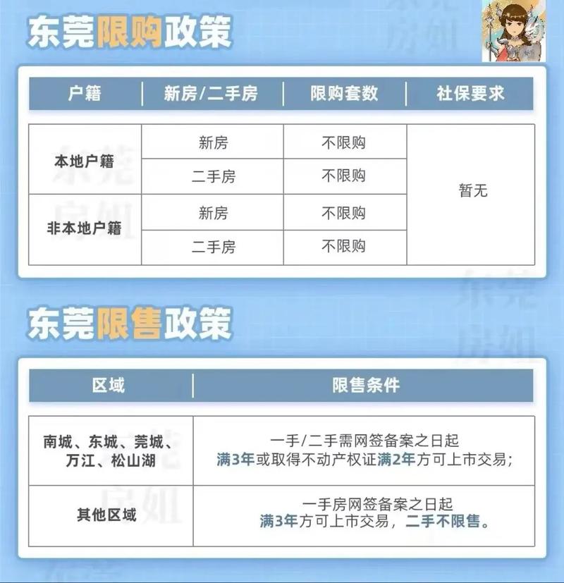 东莞限购新政下的独特小巷风情与隐藏特色小店探索