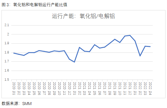 国际铝价期货最新走势深度解析，铝市场新动态全球观察
