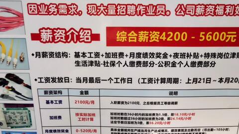东莞计件厂最新招聘，小巷中的隐藏人才库