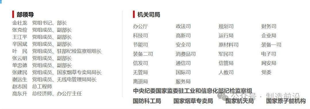 工信部领导排名更新，变化中的学习、自信的力量在行动