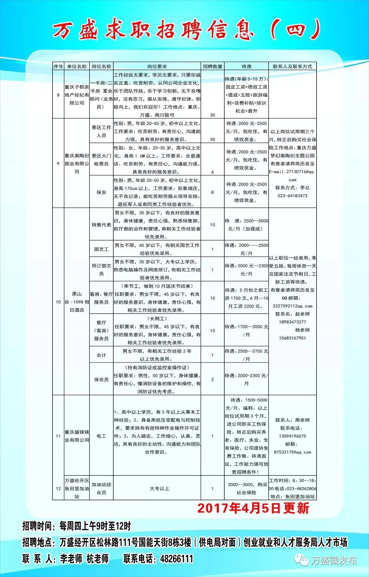 陆家最新招聘信息，开启学习与成长之旅的大门