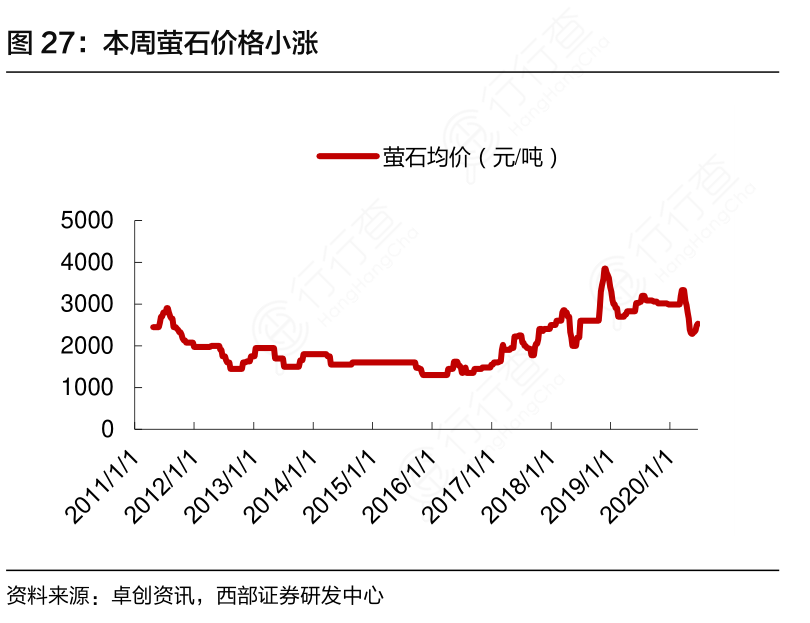 萤石价格最新行情，与自然美景的邂逅，探寻内心平和的旅程