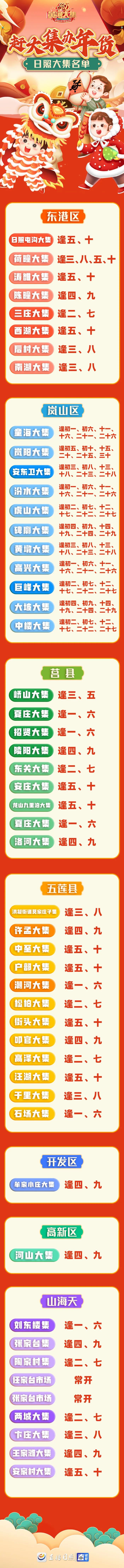 黄岛大集最新时间表获取指南，最新更新与指南解析
