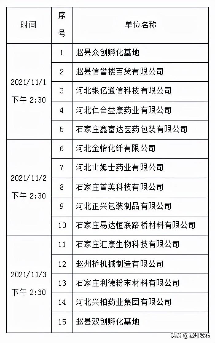 赵县最新招聘信息，启程探索自然美景的职场之旅