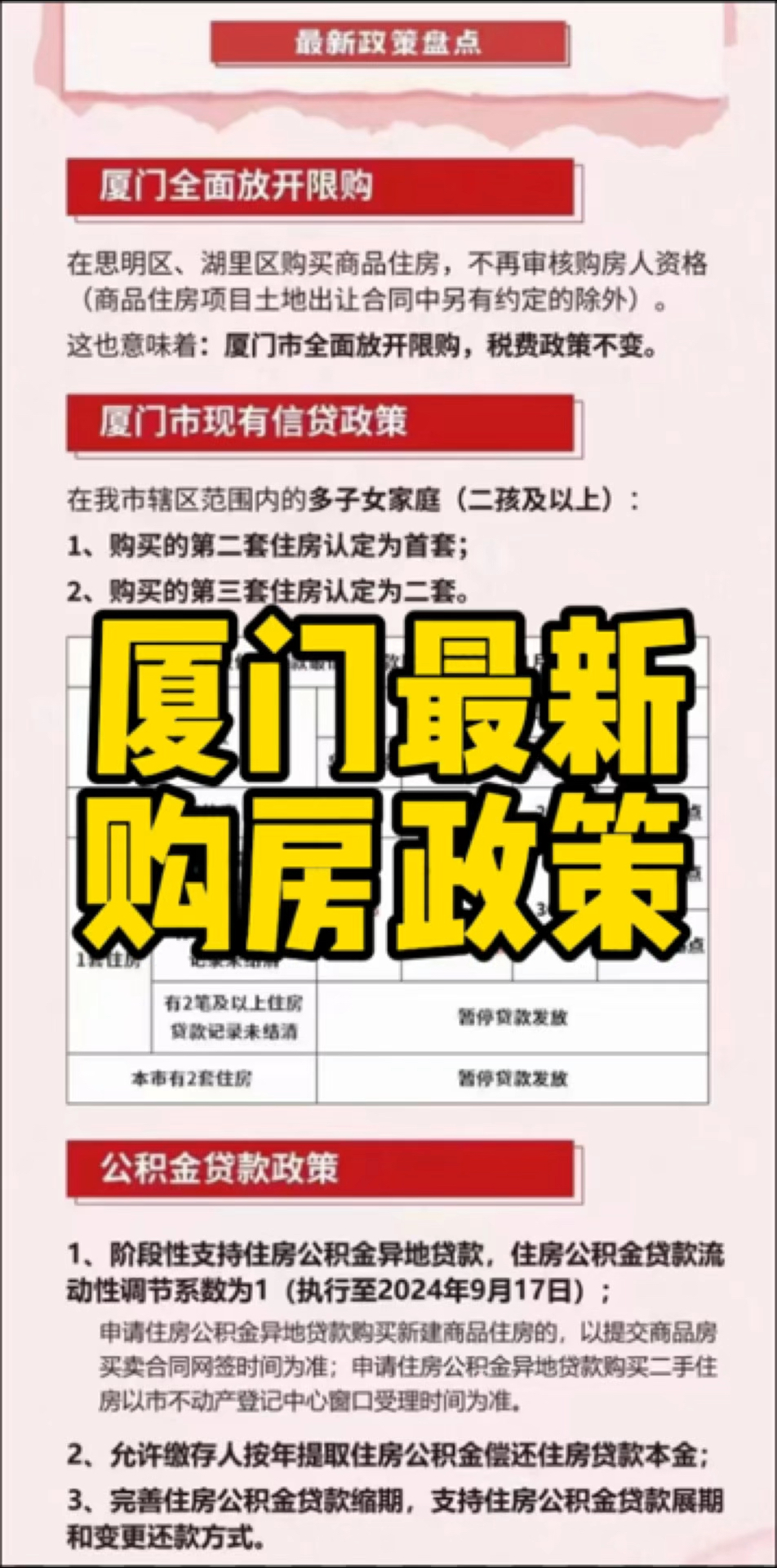 厦门最新购房政策一网打尽，购房者的福音来啦！2025年厦门购房政策解读✨