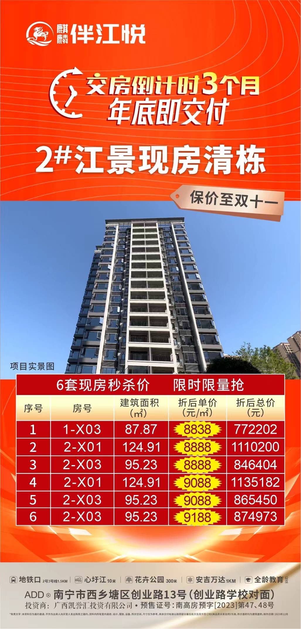 最新芳城丽舍情况概览