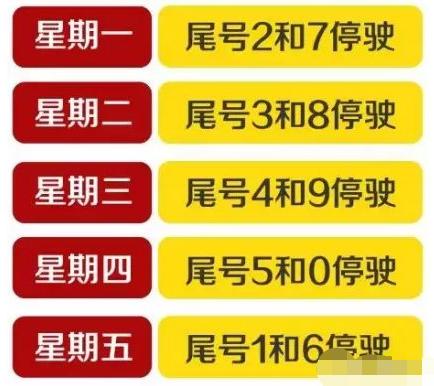 魏县限号查询最新指南，2025年详细步骤，适用于初学者与进阶用户