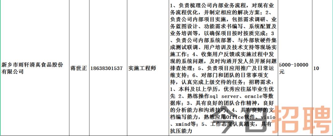 确山最新招聘信息，时代脉搏与人才汇聚的交汇点