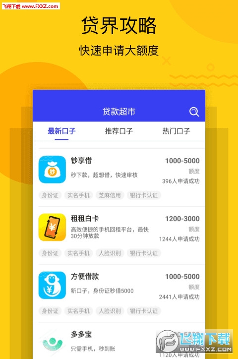 最新贷款口子探索，小巷中的意外发现之旅