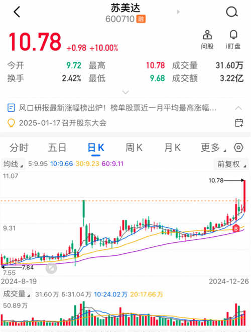 苏美达特色小店，小巷中的隐藏宝藏最新消息