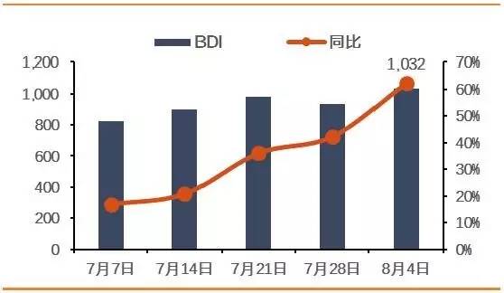 服务案例 第22页