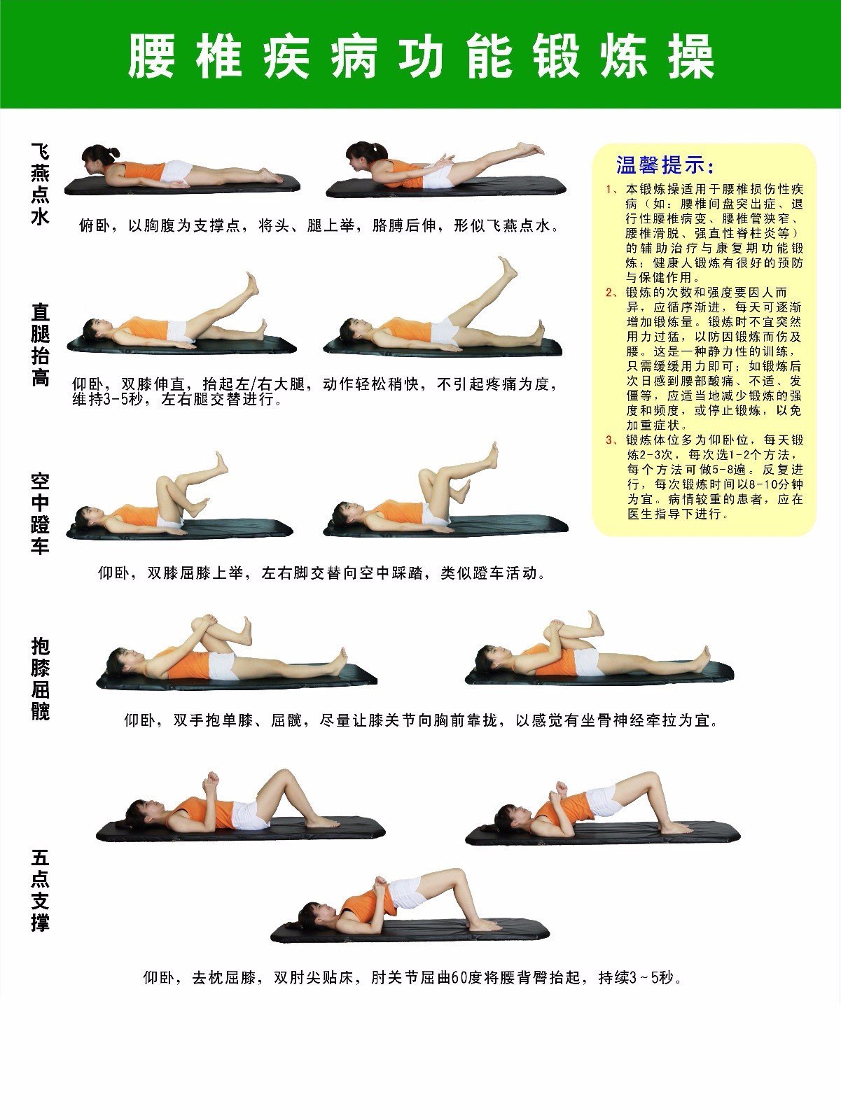 最新治颈椎腰椎广场舞，观点论述与效果探究