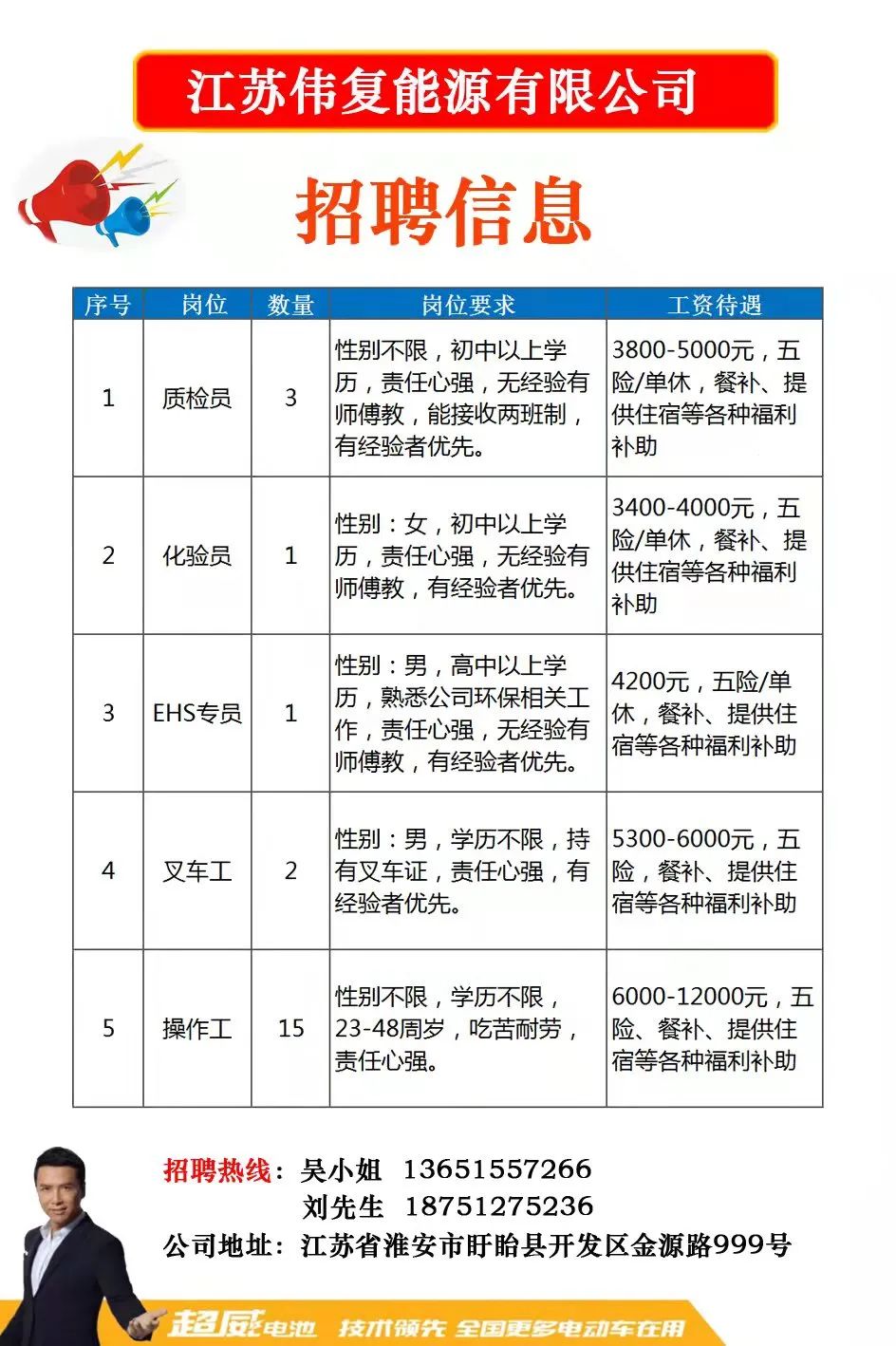 🌟顺义最新中控员招聘启事，职场新起点等你来挑战🌟