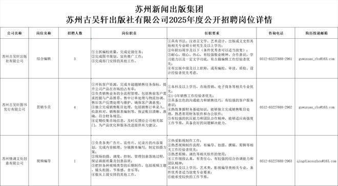 苏州货运司机招聘启事，驾驭变化，开启非凡职业之旅