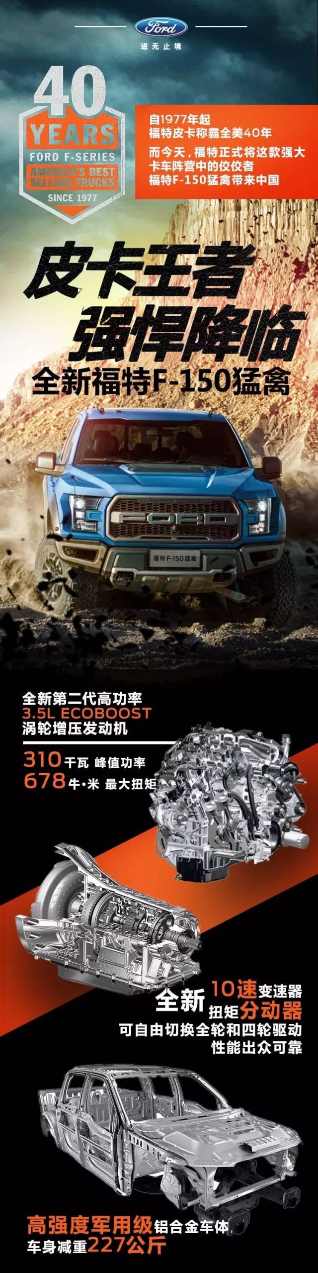 皮卡网最新动态，行业趋势、热门车型及未来展望