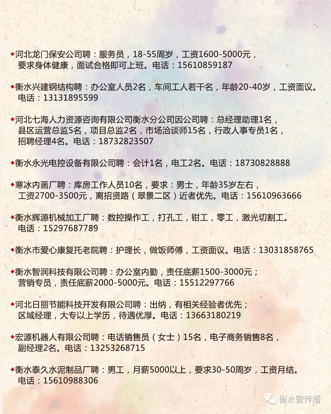 莱阳最新招聘信息，开启人生新篇章，自信与成就感的源泉