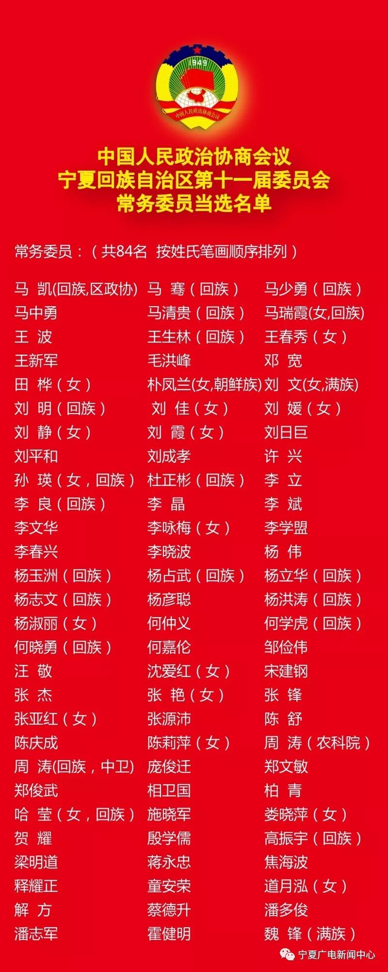 宁夏最新干部公示名单揭晓，2025年公示正式启动