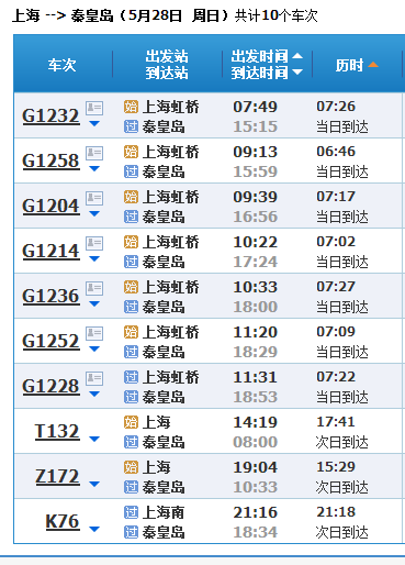 最新列车时刻表查询，现代出行的信息需求与满足解决方案