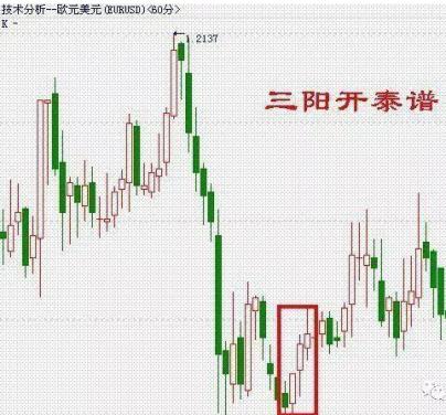 最新低价股票排名与寻找内心平静的自然美景之旅