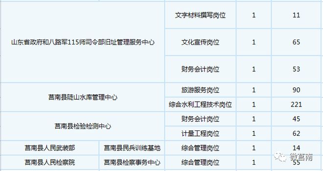 莒南县最新招聘启事，自然之旅与内心宁静的探索之旅