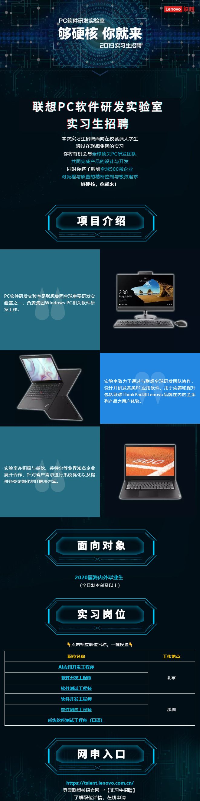 联想金融最新招聘信息及其影响，深度解析与观点论述