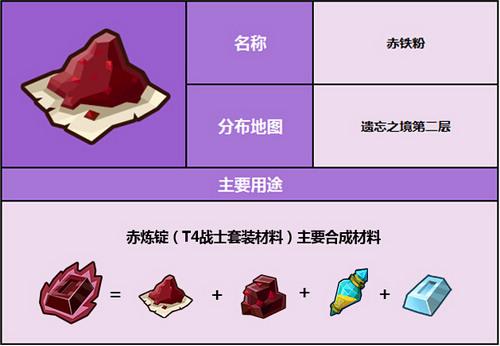 奶块最新矿物透视器，全新矿物探索体验开启！