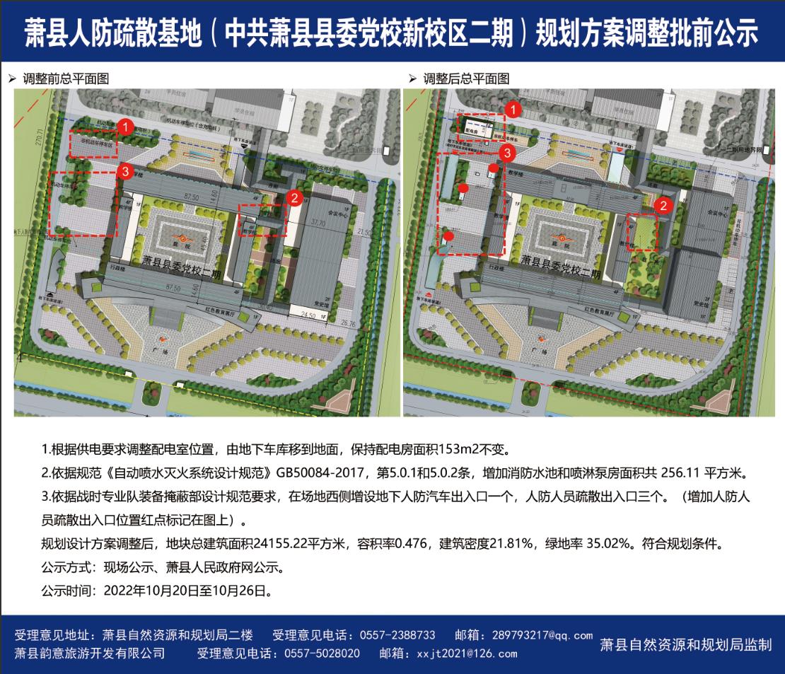 萧县党校棚改招标最新动态🌟