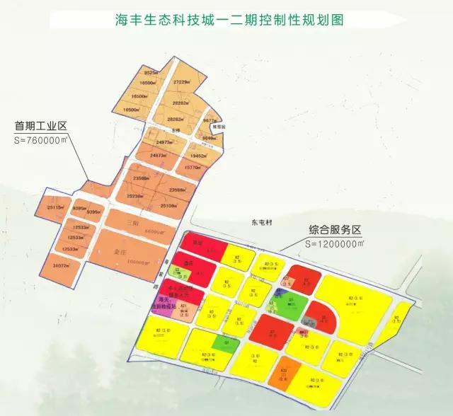 海丰生态城新项目，学习、变化助力自信与梦想实现