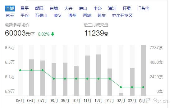 潮阳房价最新动态，科技重塑居住梦想，智能生活触手可及