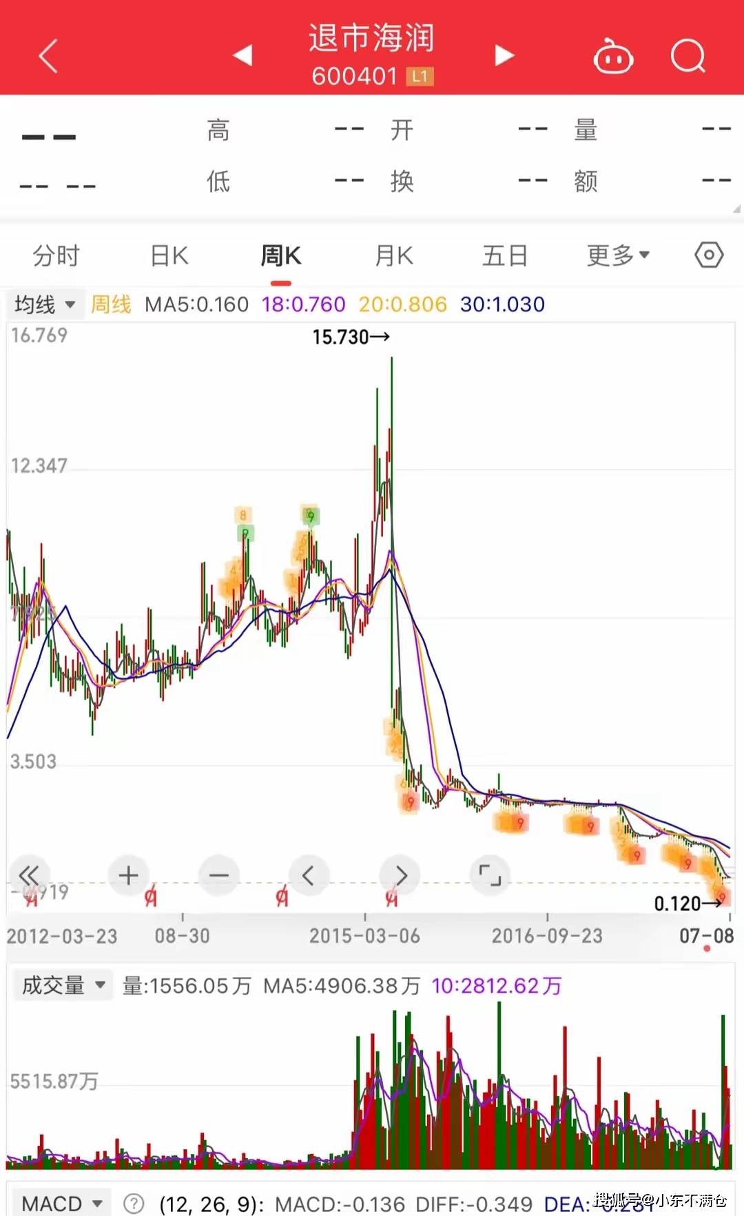 服务项目 第7页