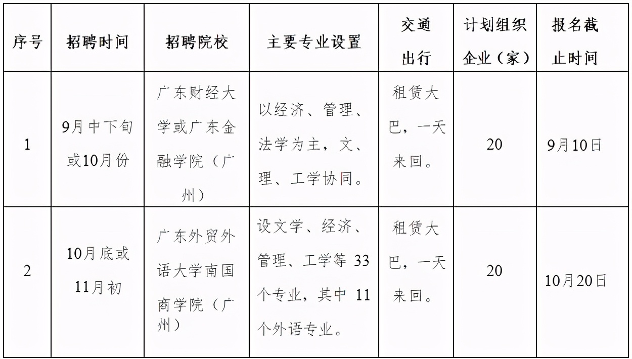恩平论坛2025最新招聘，小巷中的隐藏职位等你来发掘！