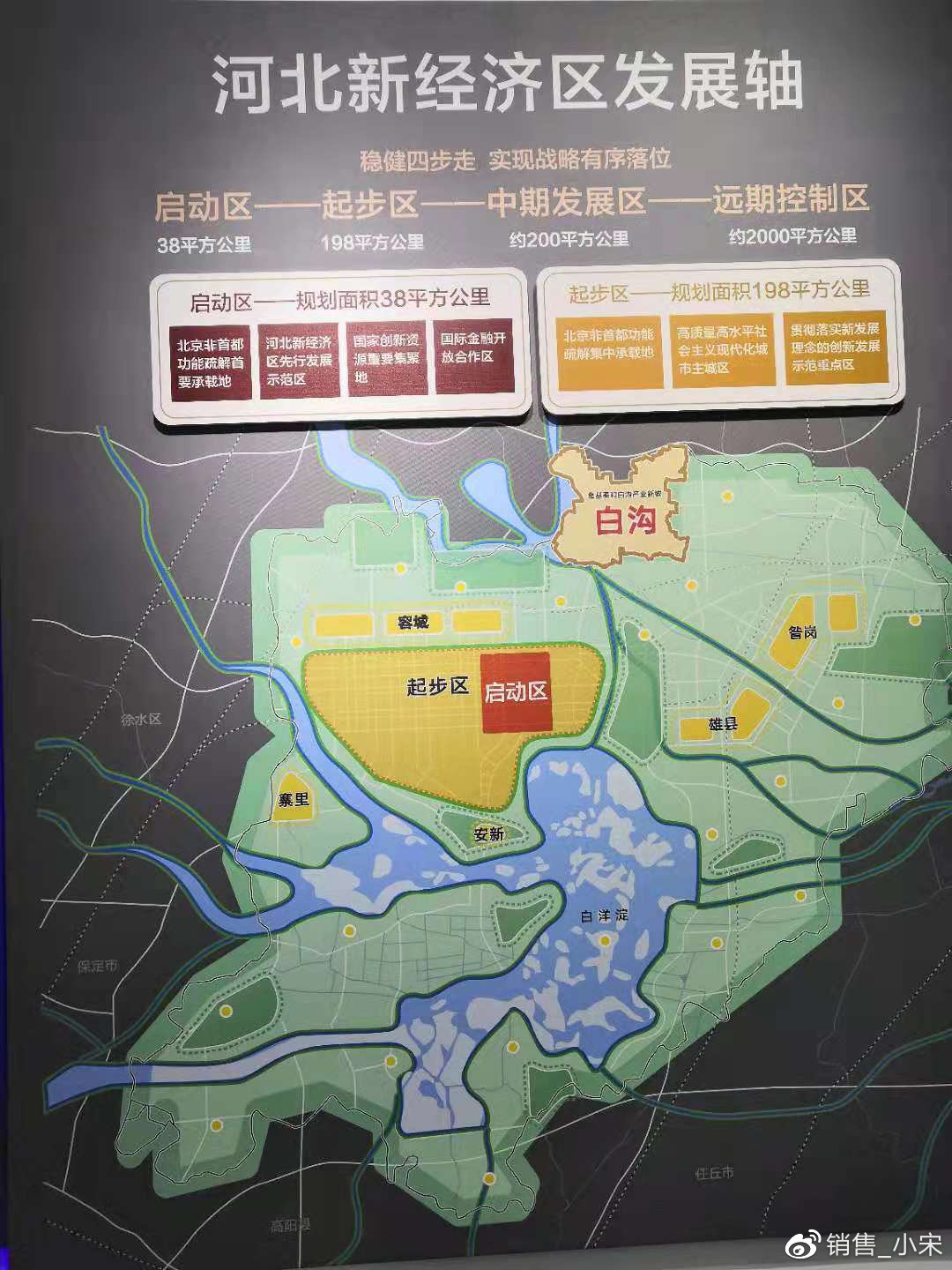 雄安新区最新规划更新消息揭秘