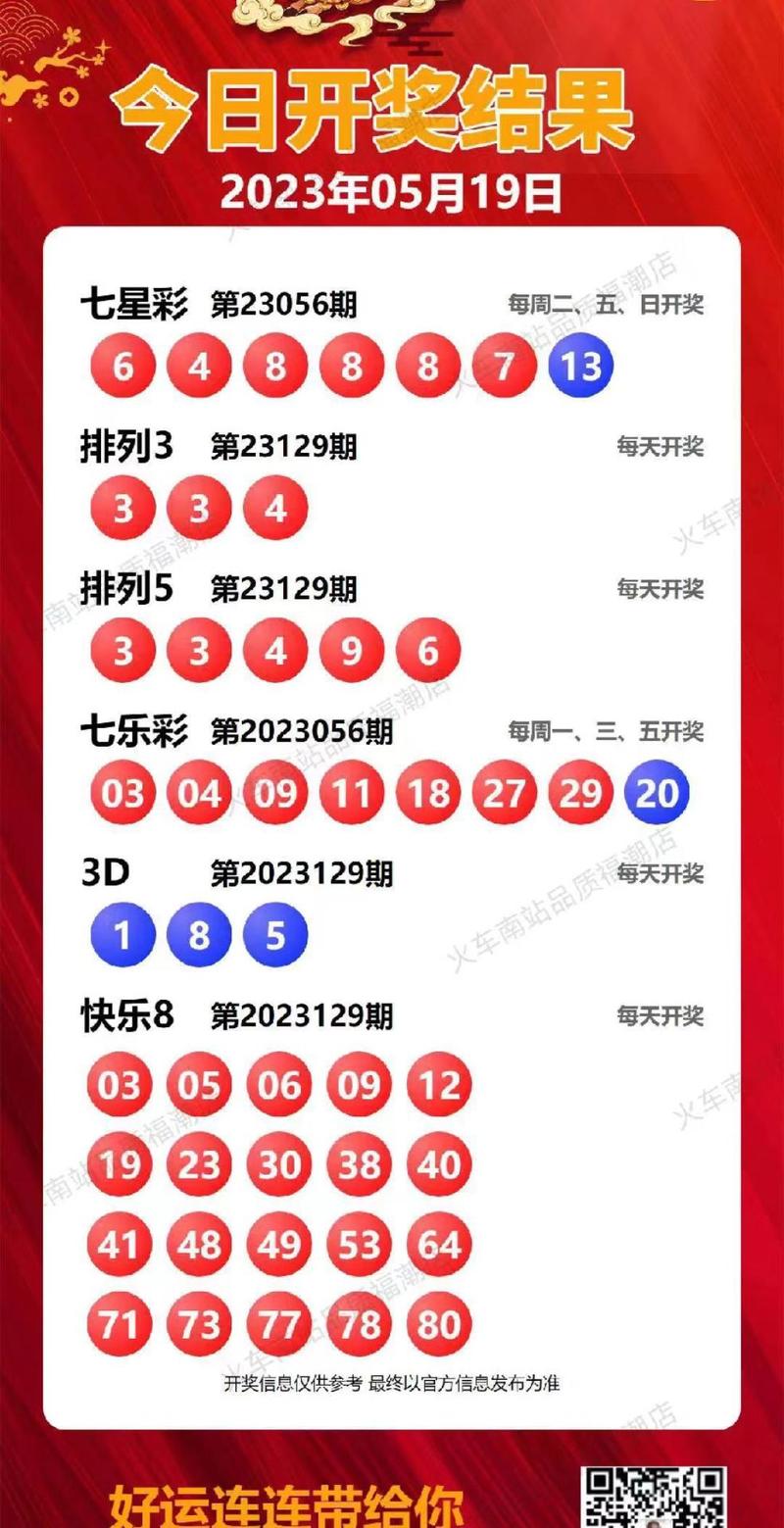 最新36选7开奖结果，友情与幸运交织的惊喜时刻