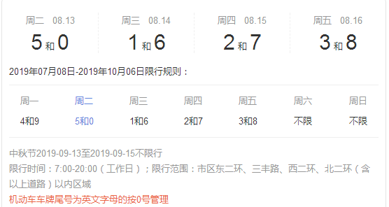 廊坊最新限号措施7月实施，智能生活与环保并行，科技引领未来