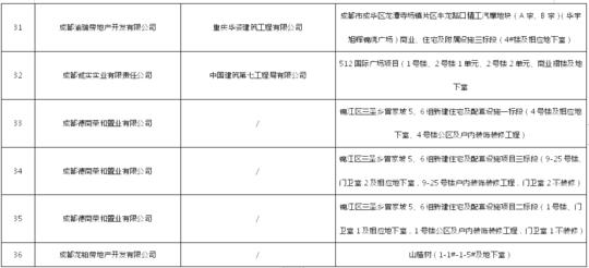 合能珍宝锦城最新动态深度解析与观点阐述