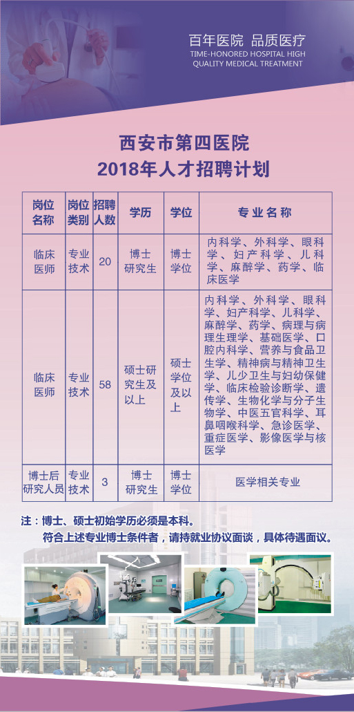 西安医院护士最新招聘，职业发展的理想选择与理想待遇的起点