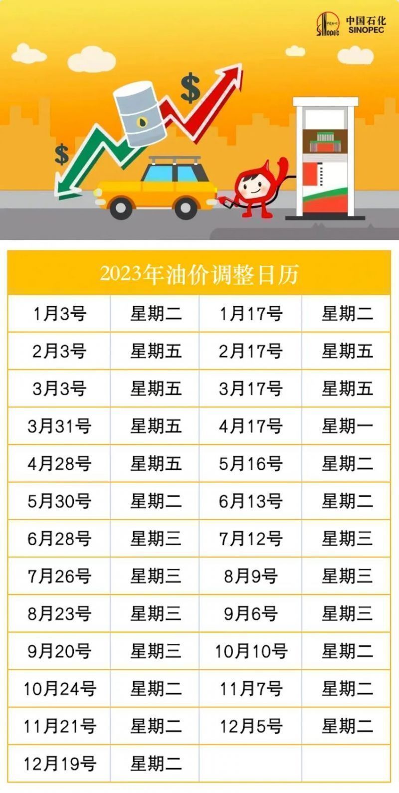 鞍山出租车油补最新动态及相关论述解析