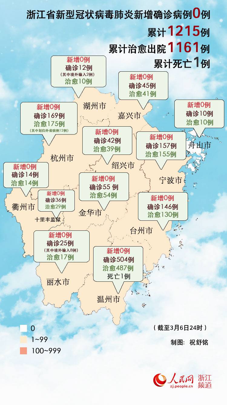 浙江新冠肺炎疫情最新动态更新📣🌡️