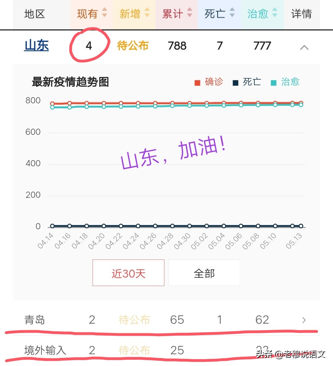 山东省疫情最新动态更新，最新疫情动态概述