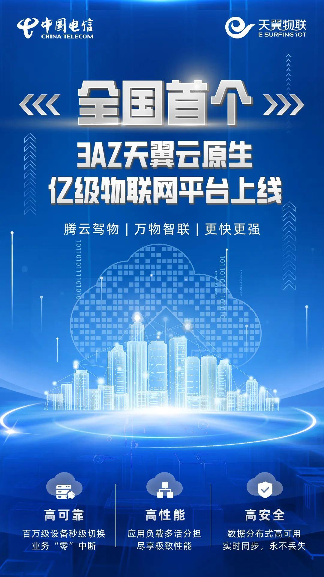 物联网技术最新动态揭秘，背景进展及其深远影响