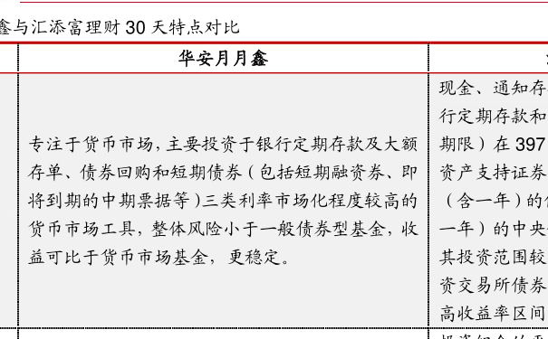 搬家必读 第43页