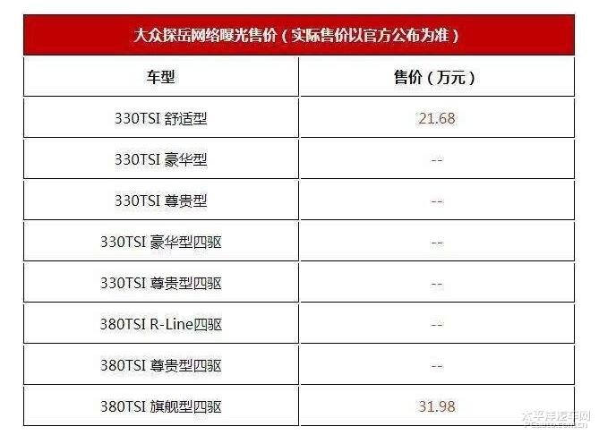 搬家必读 第12页